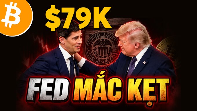 A YouTube thumbnail shows politicians with '$79K' at the top, a Bitcoin logo, and the stylized text 'FED MẮC KẸT.'