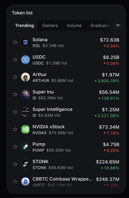A token list screenshot showing trending cryptocurrencies including Solana ($72.63B), USDC ($8.5B), Arthur ($1.97M), Super Inu ($56.54M), and others with their price changes.
