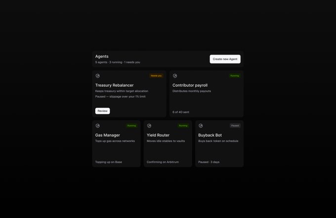 A dark-themed dashboard interface titled 'Agents' showing 5 running agents including 'Treasury Rebalancer', 'Contributor payroll', 'Gas Manager', 'Yield Router', and 'Buyback Bot' with their respective statuses.
