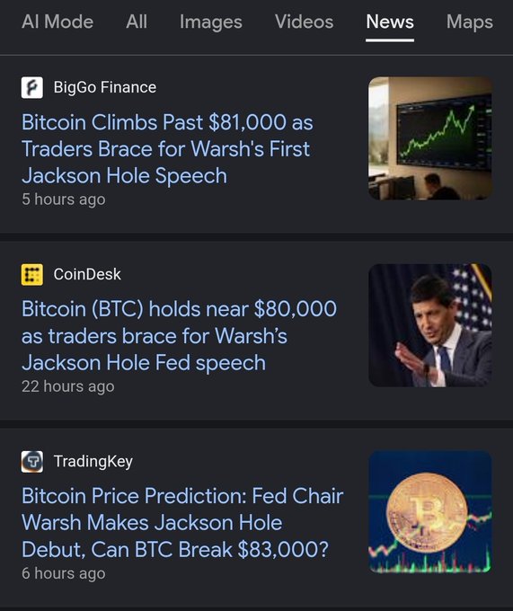 A mobile news feed showing Bitcoin headlines including 'Bitcoin Climbs Past $81,000 as Traders Brace for Warsh's First Jackson Hole Speech' from sources like BigGo Finance, CoinDesk, and TradingKey.