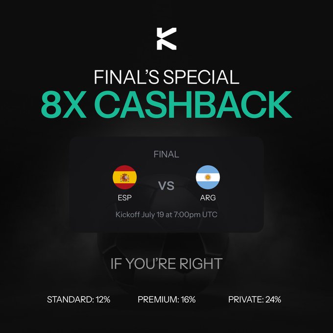 A promotional graphic for a 'FINAL'S SPECIAL 8X CASHBACK' featuring a matchup between Spain (ESP) and Argentina (ARG) with kickoff July 19 at 7:00pm UTC, showing cashback rates of Standard 12%, Premium 16%, and Private 24%.