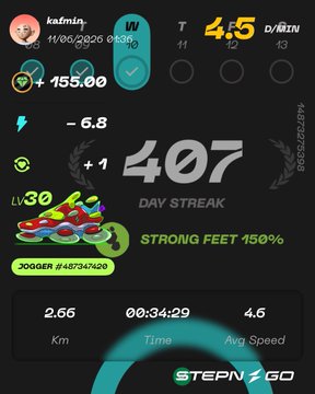 The image shows a fitness tracking app with a black background, displaying various statistics about a user's workout progress. The app features a green circle that says "StepnGo" at its center, indicating the type of app being used. The app displays information such as the number of steps taken, calories burned, and distance traveled during a run or walk. It also shows the time spent on each activity and the user's average speed throughout their workout session.