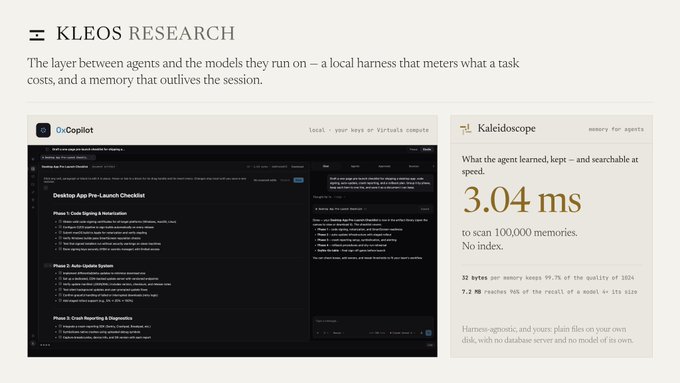 The image showcases the Kleos Research website, highlighting products like OxCoplilot (an AI coding assistant) and Kaleidoscope (a memory system for agents that can scan 100,000 memories in 3.04 ms), emphasizing their local-first, hardware-agnostic approach. It relates to the post by visually reinforcing the promise of optimized agent performance ("Mythos level") with metrics like speed and memory retrieval efficiency, suggesting tools that reduce token waste and boost computational efficiency.