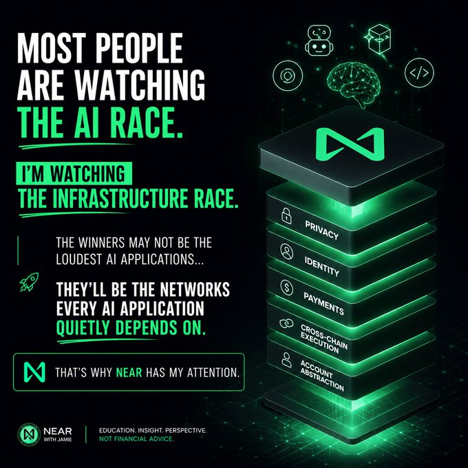 A NEAR Protocol promotional graphic reading 'MOST PEOPLE ARE WATCHING THE AI RACE. I'M WATCHING THE INFRASTRUCTURE RACE,' highlighting layers like Privacy, Identity, Payments, Cross-Chain Execution, and Account Abstraction.