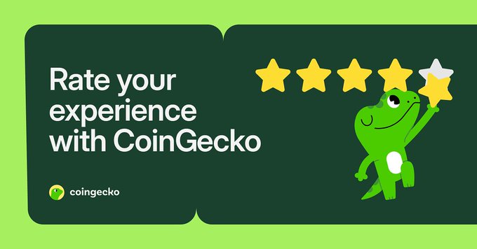 A green promotional banner featuring the text "Rate your experience with CoinGecko" alongside a four-star rating display and the CoinGecko mascot (a friendly green gecko) holding a star, inviting users to take a user survey for a chance to win a year of CoinGecko Premium.