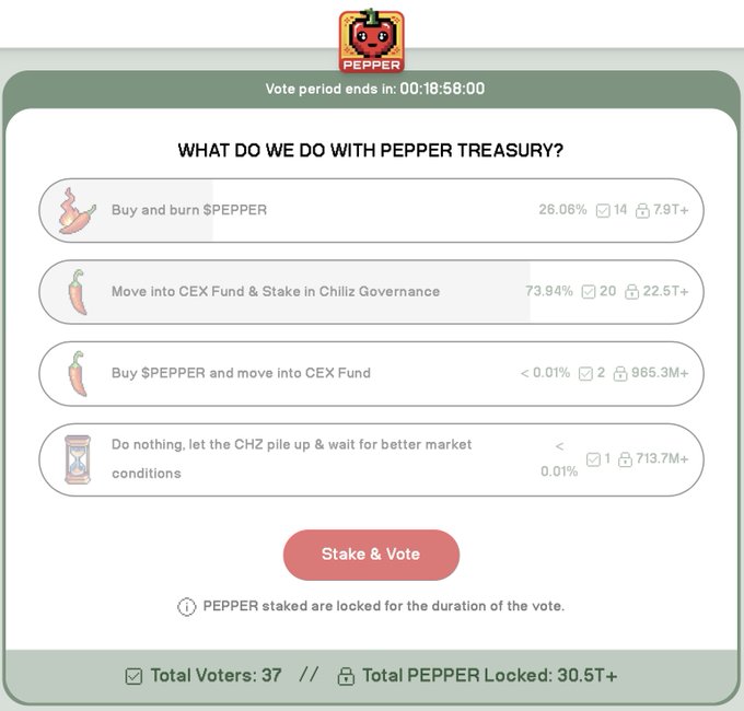 The image shows a screenshot of a survey page related to the Pepper Treasury fundraiser from Pepperelle. The focus seems to be on the voting process, as there are several options for people to vote. There is a poll asking if they have voted yet and how many total votes were received. The image also contains text that describes the situation, which seems to be related to the Pepper Treasury fundraiser.