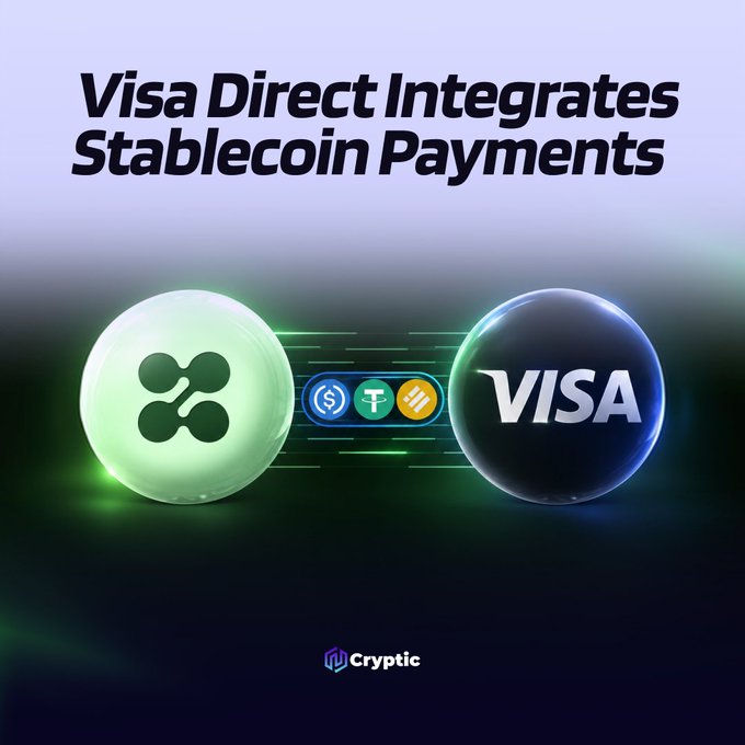 A graphic titled "Visa Direct Integrates Stablecoin Payments" shows the Ripple (XRP) logo on the left connected to the Visa logo on the right, with stablecoin symbols including USDC, Tether (Tether), and another token displayed between them, illustrating Visa Direct's new partnership to enable stablecoin-funded cross-border payouts via its global network. The image, branded by "Cryptic," visually reinforces the announcement's focus on bridging crypto and traditional payment infrastructure.