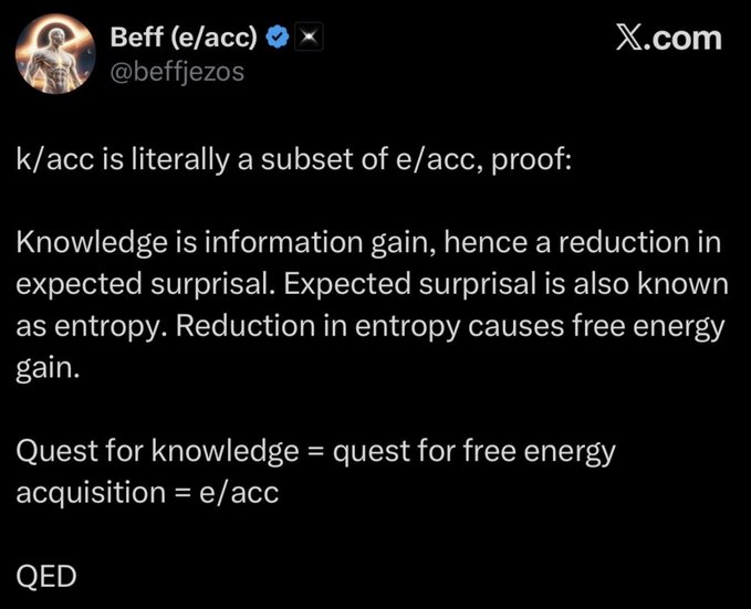 A tweet from Beff (e/acc) (@beffjezos) humorously argues that k/acc is a subset of e/acc, using thermodynamic reasoning—knowledge reduces entropy which creates free energy, making the quest for knowledge equivalent to the quest for free energy acquisition.