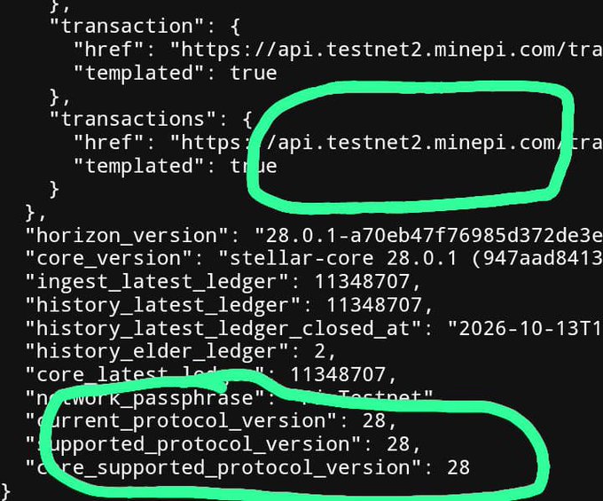 A screenshot of Stellar testnet API data showing a "transactions" endpoint URL with a green circle highlighting the protocol version fields (current_protocol_version, supported_protocol_version, and core_supported_protocol_version) all set to 28, confirming the successful Protocol V28 upgrade on Pi Network's Testnet 2.