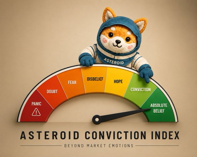 An 'Asteroid Conviction Index' gauge labeled 'Beyond Market Emotions,' featuring a cute dog mascot wearing an asteroid-themed hood, with the meter ranging from Panic to Absolute Belief, currently pointing toward Conviction.