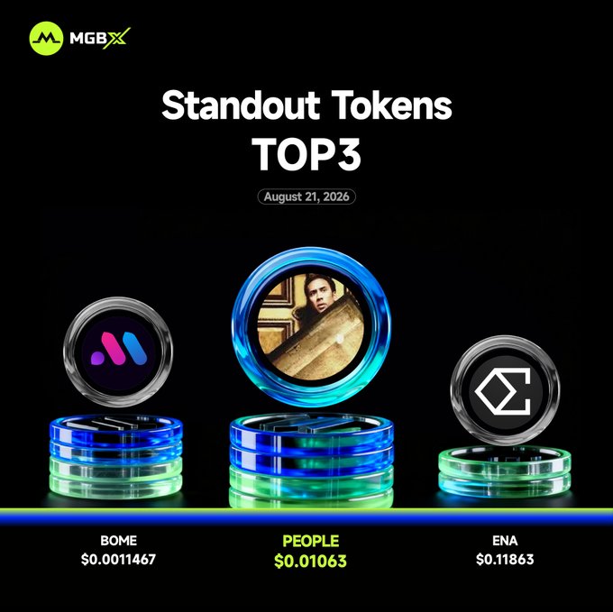 The image is a promotional graphic from MGBX titled "Standout Tokens TOP3" dated August 21, 2026, showcasing three cryptocurrencies displayed as glowing 3D coins: BOME at $0.0011467, PEOPLE (highlighted as the top pick) at $0.01063, and ENA at $0.11863. The graphic visually highlights the same three tokens and their prices mentioned in the accompanying social media post.