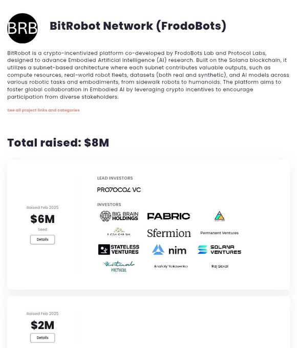 The image is an investor card for BitRobot Network (FrodoBots), showing a total of $8M raised across funding rounds (with $6M from a Feb 2025 Seed round and $2M from another Feb 2025 round), backed by lead investor Protocol VC and other investors like Big Brain Holdings, Fabric, Sfermion, Stateless Ventures, and Solana Ventures.

The image provides investor backing context for BitRobot Network, the project celebrating its new integration partnership with Axis Robotics that enables users to link activity and earn Bolts and Points.
