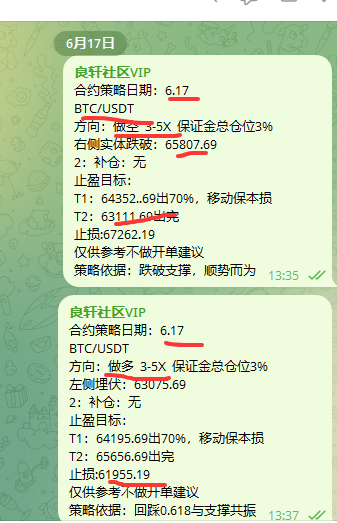The image displays a cellphone screen showing a message related to Bitcoins, specifically from an account holder who has sold off their Bitcoin. The text states that the BTC is now worth 6.2 Ether. This sale value indicates that the Bitcoin has lost a significant portion of its initial worth.
