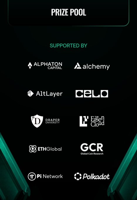 A 'PRIZE POOL' graphic lists sponsors including Alphaton Capital, Alchemy, AltLayer, Celo, Draper University, Eigen Cloud, ETHGlobal, GCR, Pi Network, and Polkadot.