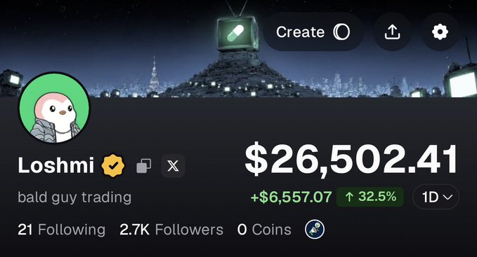 A screenshot of the Pump.fun profile "Loshmi" (described as "bald guy trading") shows an account balance of $26,502.41, up $6,557.07 (+32.5%) in one day, with 2.7K followers—aligning with the celebratory post about nearly hitting 3,000 followers after gaining ground from 1,600 just two days prior.