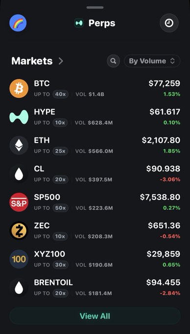 xtrp app displays a list of cryptocurrency prices and market trends, with Bitcoin at $37,939 and Etherium at $0.82.