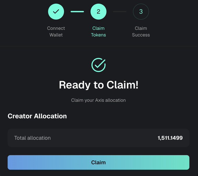 A token claim interface showing a "Ready to Claim!" screen for 1,511.1499 Axis (AXIS) tokens under a "Creator Allocation," with steps for Connect Wallet, Claim Tokens, and Claim Success—highlighting the rewards the user lost by forgetting to register, as mentioned in the caption.