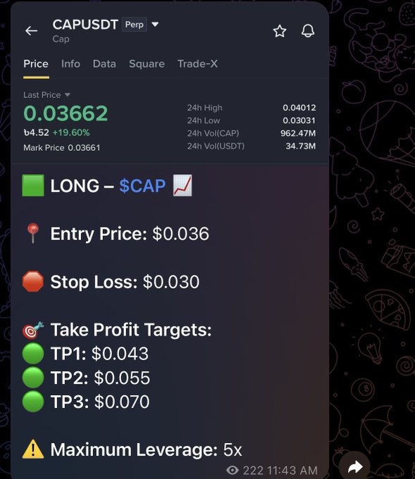 A trading interface for CAPUSDT showing a long position with an entry price of $0.036, stop loss at $0.030, and take profit targets of $0.043, $0.055, and $0.070.