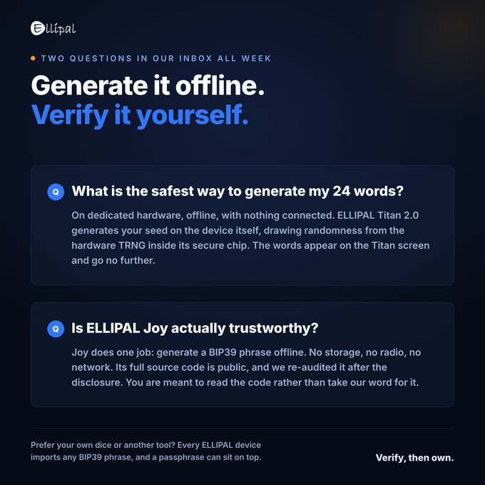 The image is an ELLIPAL promotional graphic headlined "Generate it offline. Verify it yourself." featuring two Q&A blocks addressing the safest way to generate 24-word seed phrases (using the ELLIPAL Titan 2.0 hardware device's secure TRNG chip) and the trustworthiness of ELLIPAL Joy (noting its open-source code for offline BIP39 generation), reinforcing the post's message about transparency and security.