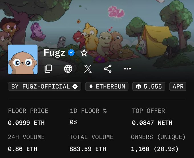 An NFT collection page for 'Fugz' by FUGZ-OFFICIAL on Ethereum, showing a floor price of 0.0999 ETH, 24h volume of 0.86 ETH, and 1,160 unique owners.