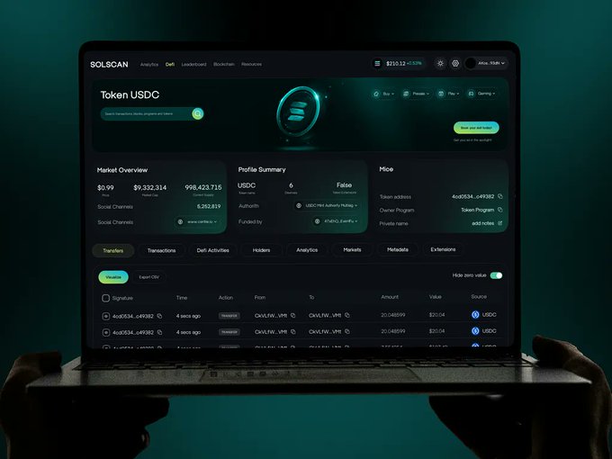 A laptop displays the Solscan blockchain explorer interface showing the Token USDC page, with a price of $0.99, market cap of $9,332,314, and various tabs like Market Overview, Profile Summary, and a transaction list at the bottom.
