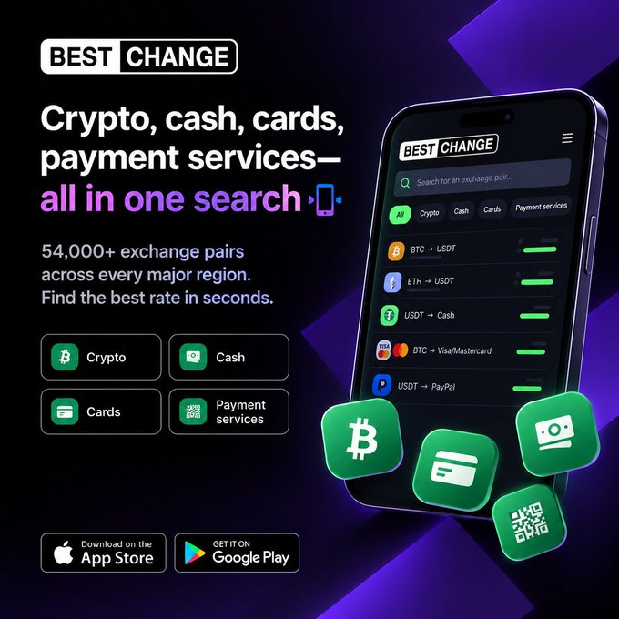 Promotional graphic for BestChange, an exchange aggregator app, highlighting '54,000+ exchange pairs across every major region' for crypto, cash, cards, and payment services.