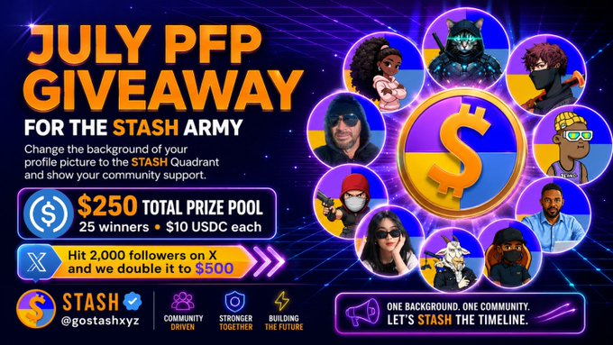 A vibrant purple promotional graphic for the "July PFP Giveaway" by @gostashxyz, featuring a $250 total prize pool split among 25 winners ($10 USDC each), with a central STASH coin surrounded by diverse avatar characters and a bonus offering to double the prize to $500 if the account hits 2,000 followers on X.