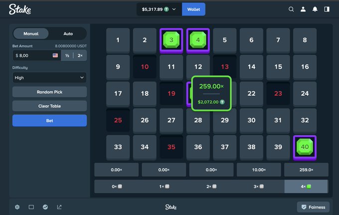 The image shows a Stake casino roulette betting interface where a user has placed $8 bets on green numbers 3, 4, and 40 (green squares on the betting board), with a potential payout of $2,072.00 (259.00× multiplier). This appears to be a promotional giveaway where users are instructed to follow the sponsor @Sneakzy2 and re-post to win 25 USDT, likely as part of an online gambling affiliate promotion.