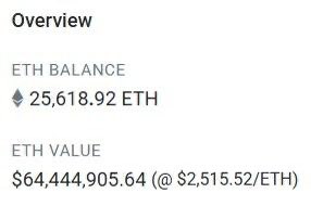 The image displays a cryptocurrency wallet overview showing an ETH balance of 25,618.92 ETH valued at $64,444,905.64 (at $2,515.52/ETH). 

The large Ethereum holdings visually contrast with the post's "let the people trade (NFTs)" message, highlighting the substantial ETH reserves that enable NFT trading activity.