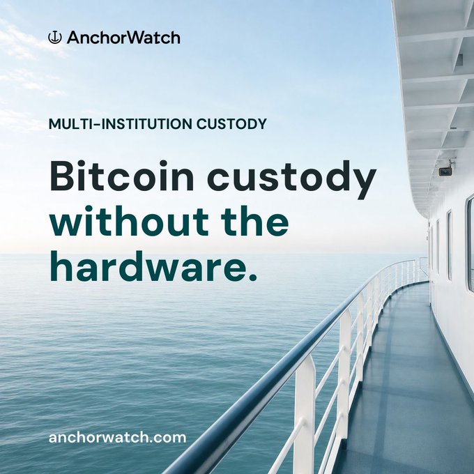 An advertisement for AnchorWatch with the text 'MULTI-INSTITUTION CUSTODY: Bitcoin custody without the hardware.' and 'anchorwatch.com' displayed over an ocean view from a ship's deck.