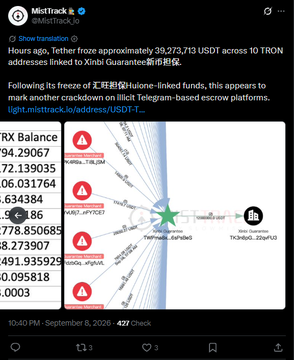 A tweet from MistTrack (@MistTrack_) reports that Tether froze approximately 39,273,713 USDT across 10 TRON addresses linked to Xinbi Guarantee, displayed alongside a transaction visualization showing the TRC balance (94.296977, 72.139035, 06.031764) flowing through a central node to "misttrack_io/USDT" and other labeled addresses like TR7rNhe4...2dgxt and TK3HeBo...22qVUQ. The accompanying post confirms this freeze of illicit funds associated with the Telegram-based escrow platform Xinbi Guarantee.