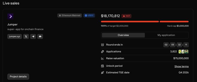 A crypto fundraising dashboard for 'Jumper' showing live sales of $18,170,812, 909% of the $2,000,000 target, with 2:06:32, 11 left in the round and a $75,000,000 raise valuation.
