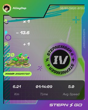 The image shows a fitness tracking app with a purple background, displaying information about a user's workout progress. The app has a green and white design, featuring a large green circle with a black border that reads "IV" and a smaller green circle with a black border containing the number 4. The post also includes a photo of a person wearing a green shirt and a purple hat.