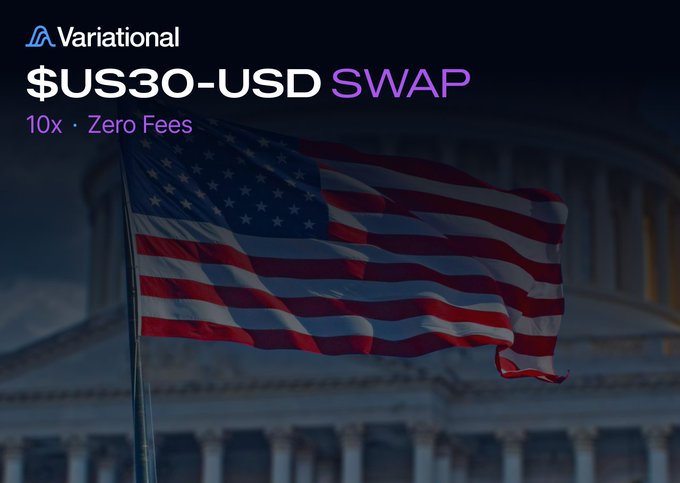 A promotional image for Variational featuring an American flag waving in front of the US Capitol building, with text reading 'Variational', '$US30-USD SWAP', and '10x · Zero Fees'.