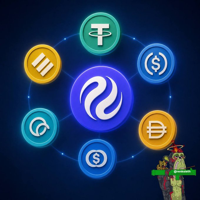 A digital illustration displays a central purple cryptocurrency logo surrounded by six coin icons representing various digital currencies, with a cartoon reaper character in the corner holding a sign reading '@renksioth'.