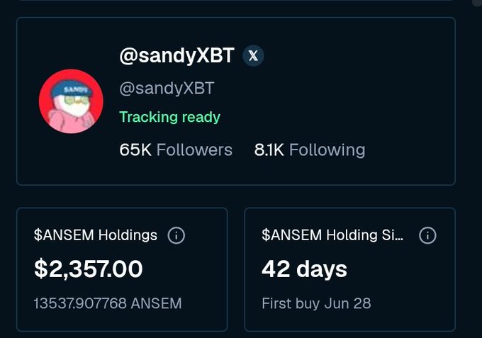 The image shows a tracking dashboard for @sandyXBT (65K Followers) displaying $ANSEM holdings of $2,357.00 (13537.90768 ANSEM) with a holding period of 42 days since the first buy on June 28, visually reinforcing the post's message of "42 Days of Conviction" in the $ANSEM token.