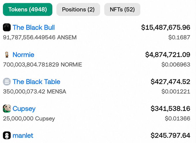 A screenshot shows token balances including 'The Black Bull' ($15,487,675.96), 'Normie' ($4,874,721.09), 'The Black Table' ($427,474.52), 'Cupsey' ($341,538.16), and 'manlet'.