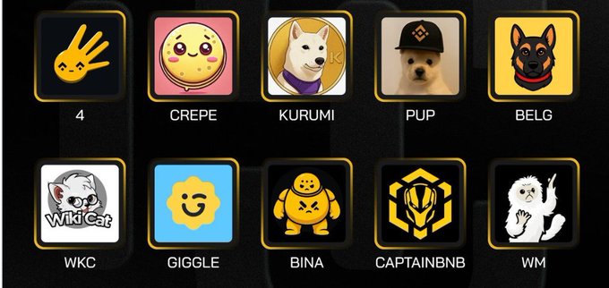 The image features a collection of nine different cartoon dog faces, each with unique characteristics such as size, color, or expression. The dogs are arranged in a row, showcasing their diverse appearances. The caption below the image provides information about the next project on BSC's meme calendar and invites viewers to join the discussion by sharing their opinions.
