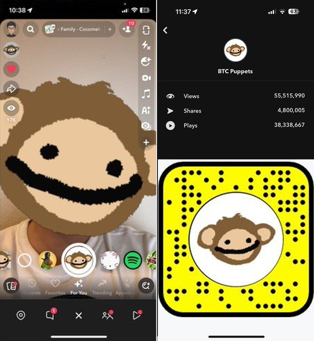 The image shows two side-by-side screenshots from Snapchat displaying a "BTC Puppets" augmented reality lens filter featuring a brown monkey face. The right screenshot shows the filter's statistics with 55,515,990 views, 4,800,005 shares, and 38,338,667 plays, alongside a yellow Snapcode for accessing the filter, confirming the post's claim that the Bitcoin Puppets lens surpassed 55 million views.