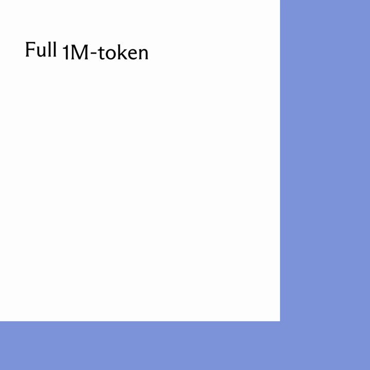 The image features a white square with black text that reads "Full 1M-token" at the top, followed by a blue border around the edge of the frame. The background color of the image is a light purple hue.