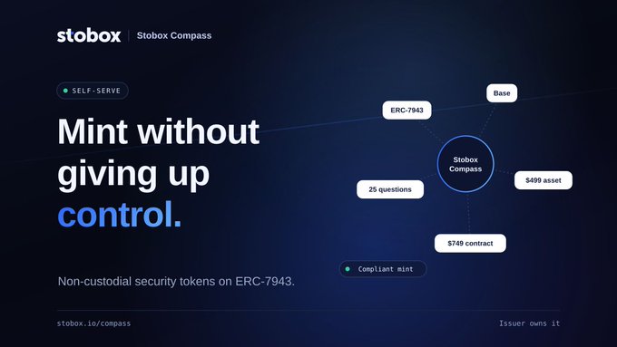 A Stobox Compass promotional graphic advertising 'Mint without giving up control' for non-custodial security tokens on ERC-7943, with a diagram showing connections to Base, 25 questions, $499 asset, and $749 contract.