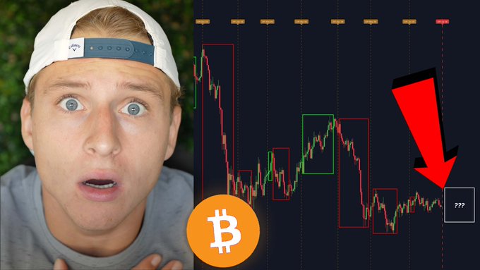 A shocked young man in a backwards cap appears alongside a Bitcoin (₿) price chart showing red and green candlesticks, with a large red arrow pointing toward "???", illustrating the post's message that "TODAY COULD DECIDE #BITCOIN'S FATE."