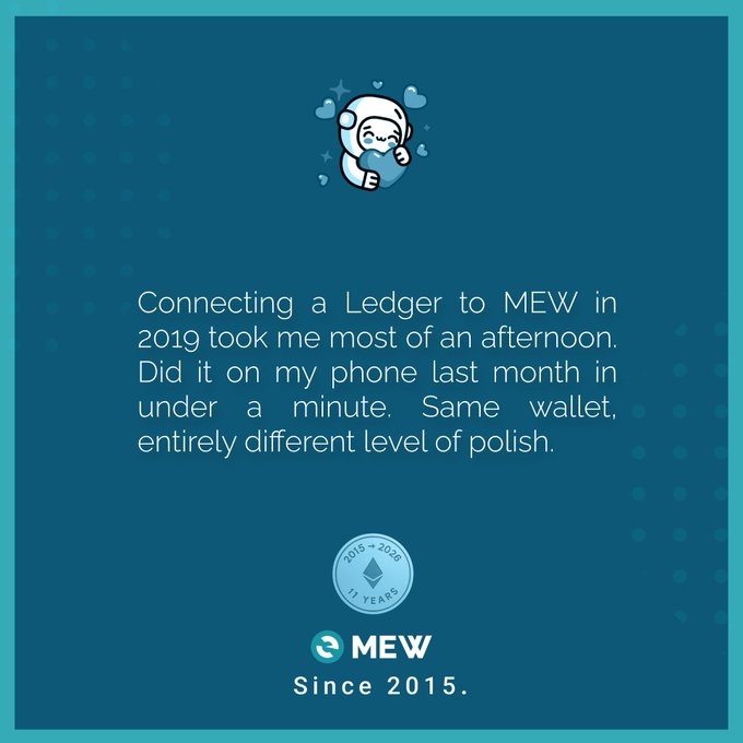 A promotional graphic for MEW (MyEtherWallet) featuring a small astronaut-like mascot with hearts on a teal background. Text reads: "Connecting a Ledger to MEW in 2019 took me most of an afternoon. Did it on my phone last month in under a minute. Same wallet, entirely different level of polish." with a "2015 > 2026, 11 YEARS" anniversary badge and the logo "e MEW Since 2015."