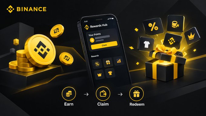 BINANCE Rewards Hub