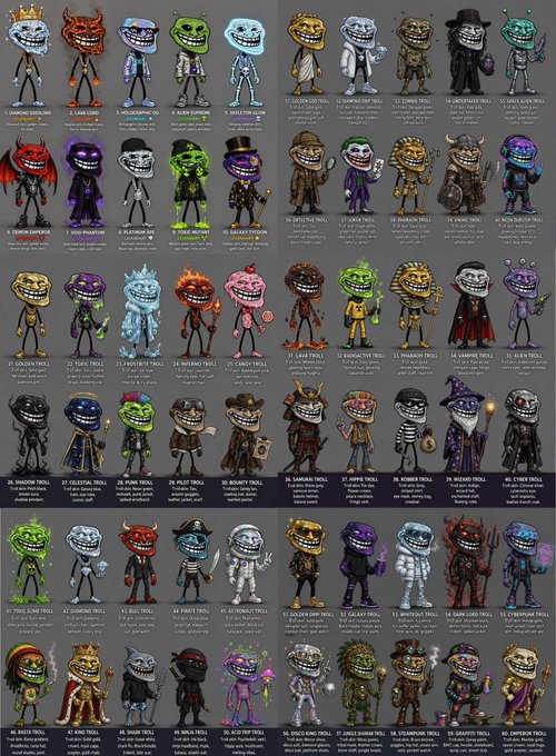 The image features a grid of cartoon characters, each wearing different costumes and accessories. There are at least 14 distinct characters depicted, including a variety of unique outfits and poses. The post seems to be discussing the concept of NFTs or Non-Fungible Tokens, which are digital tokens that can be used as a form of currency in the gaming world.

The image is quite detailed with each character having their own space within the grid. Some characters appear closer together while others have more distance between them. The post also mentions that these NFTs could be fiyyyaaaa if real, which suggests that there might be a connection to the troll NFTs being discussed in the image.