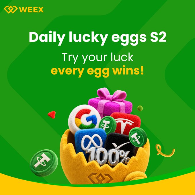 The image is a promotional graphic from WEEX for their "Daily Lucky Eggs S2" campaign, featuring a yellow egg filled with plush coins representing major assets like Bitcoin, Tesla, USDT, and Meta, alongside text reading "Try your luck every egg wins!" and a "100%" badge. It serves as a separate gamified engagement ad unrelated to the accompanying post about Bitcoin's $84K price level, ETF inflows, and upcoming jobs and PCE inflation data.