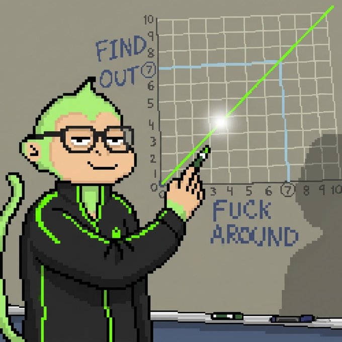 A pixel art illustration of a green-skinned character in glasses pointing at a graph, with handwritten text reading 'FIND OUT' at the Y-axis and 'FUCK AROUND' at the X-axis, along with a diagonal green line.