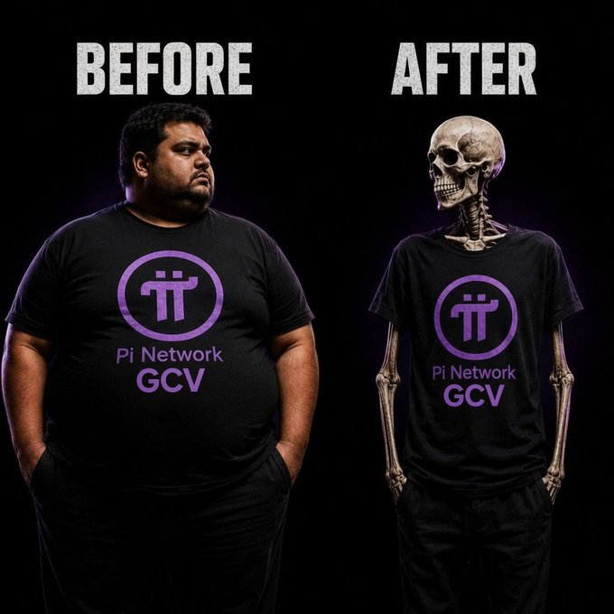 A "BEFORE" and "AFTER" comparison shows a man wearing a black "Pi Network GCV" t-shirt on the left, and a skeleton in an identical shirt on the right, humorously implying that waiting for the Pi Network Global Consensus Value (GCV) to be realized will leave holders dead before it ever pays off.
