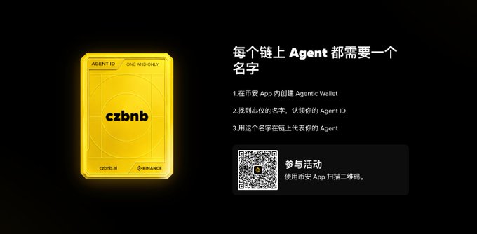 A Binance promotional graphic features a yellow 'czbnb.ai' Agent ID card next to Chinese text explaining that every chain Agent needs a name, along with a QR code and instructions.