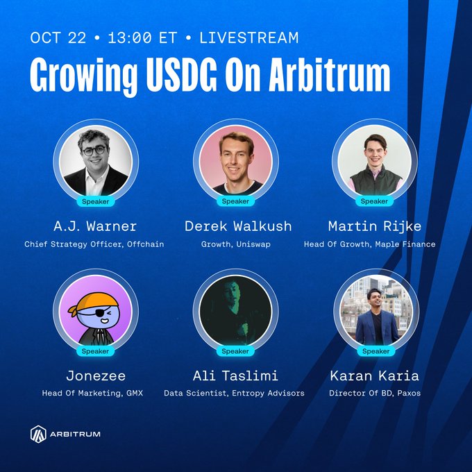 Promotional graphic for the Oct. 22 livestream “Growing USDG on Arbitrum,” scheduled for 13:00 ET, featuring speakers A.J. Warner, Derek Walkush, Martin Rijke, Jonezee, Ali Taslimi, and Karan Karia. The speakers represent Offchain, Uniswap, Maple Finance, GMX, Entropy Advisors, and Paxos.